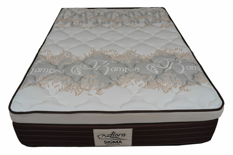 Sigma Mattress